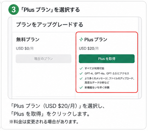 ChatGPT Plus導入手順3 Plusプランを選択する