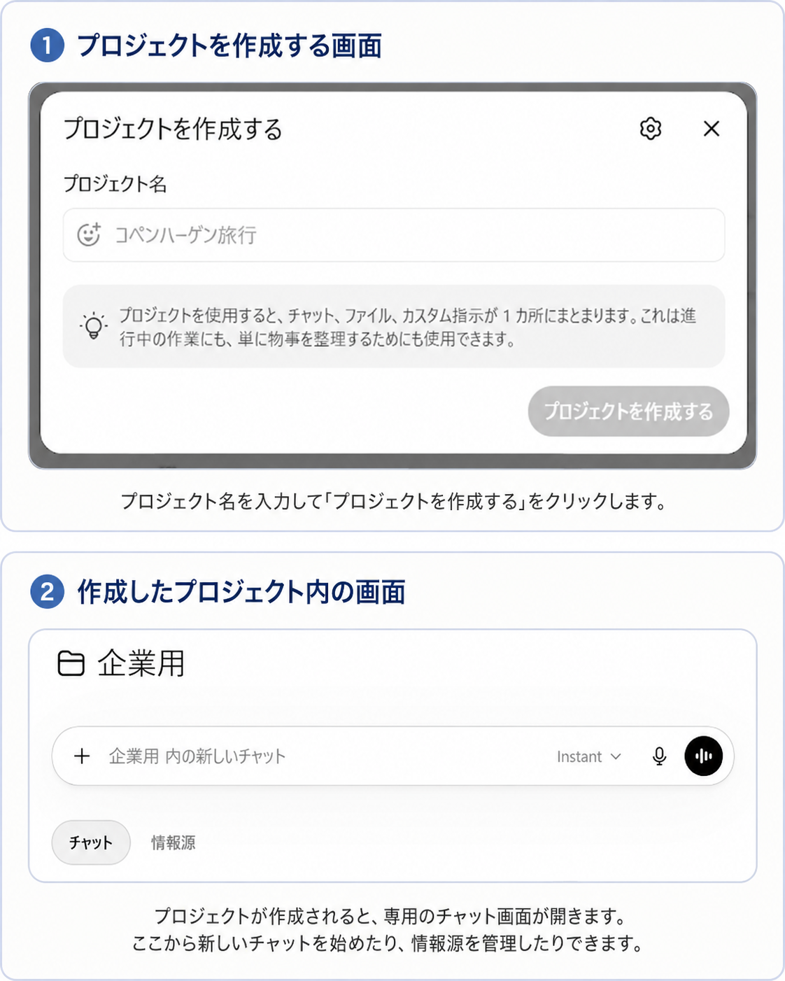 ChatGPTのプロジェクト内で新しいチャットを始める流れが分かる説明画像